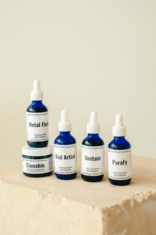 The Super ParaFy Kit