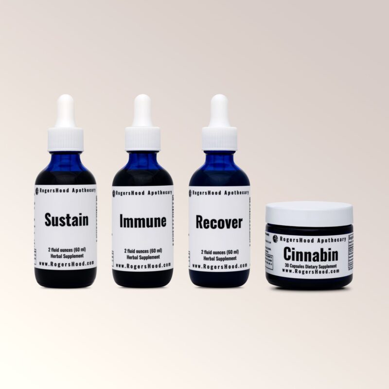 The Support Kit