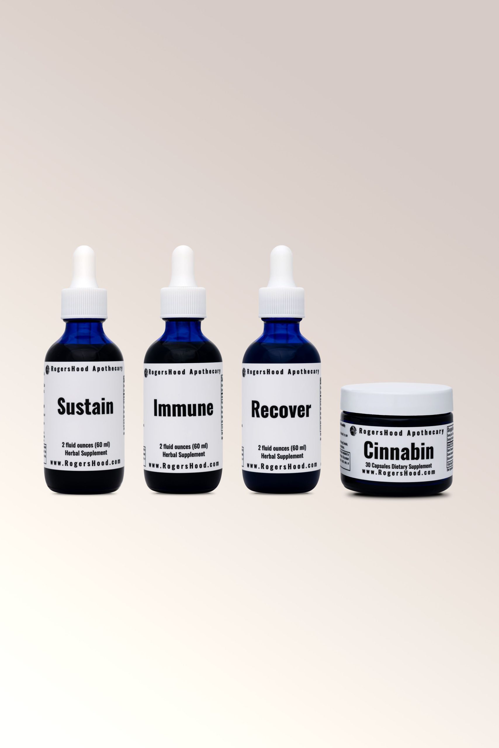 The Support Kit