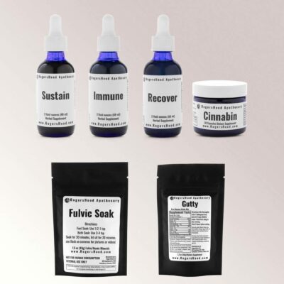 The Ultimate Support Kit